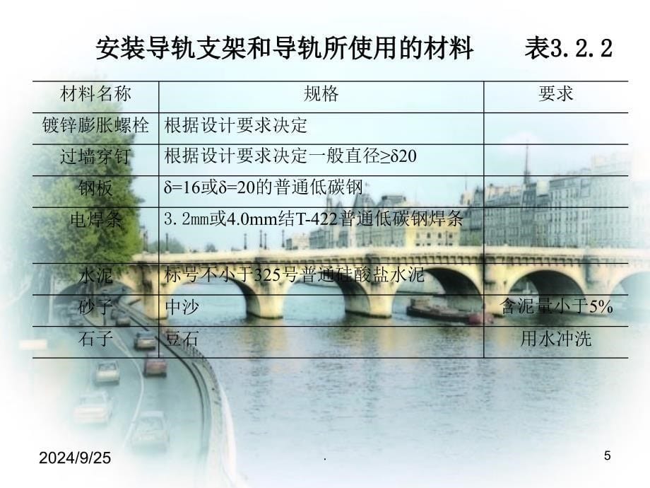 电梯导轨支架和导轨安装工艺电梯基础知识一课堂PPT_第5页