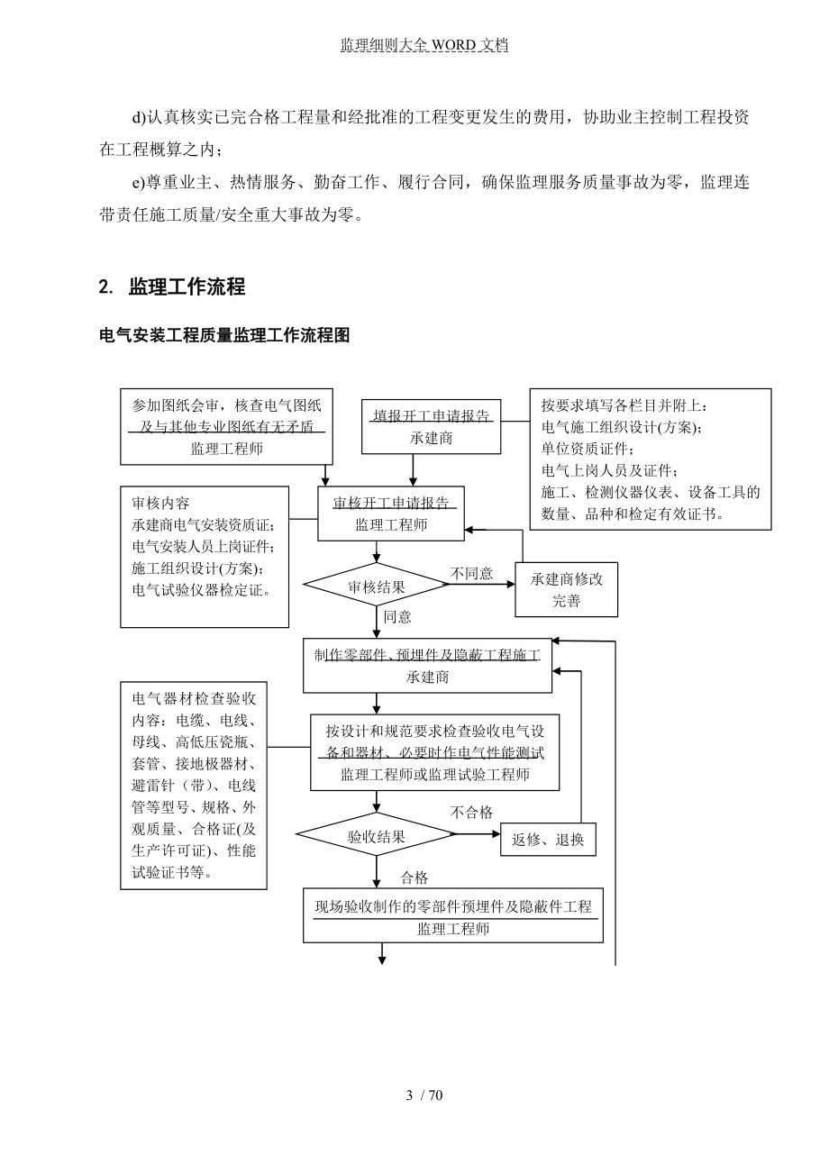 电气安装工程监理实施细则(范本)(70P).doc_第4页