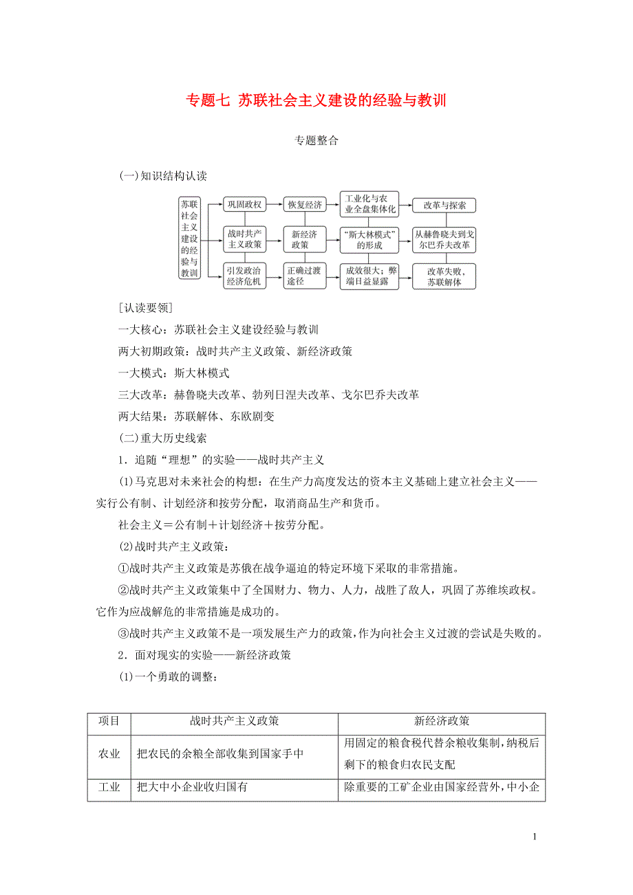 2018-2019学年高中历史 专题七 苏联社会主义建设的经验与教训专题整合练习 人民版必修2_第1页