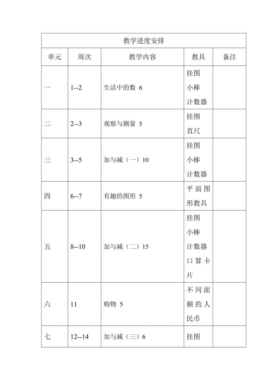 一年级数学下册燕.doc_第5页