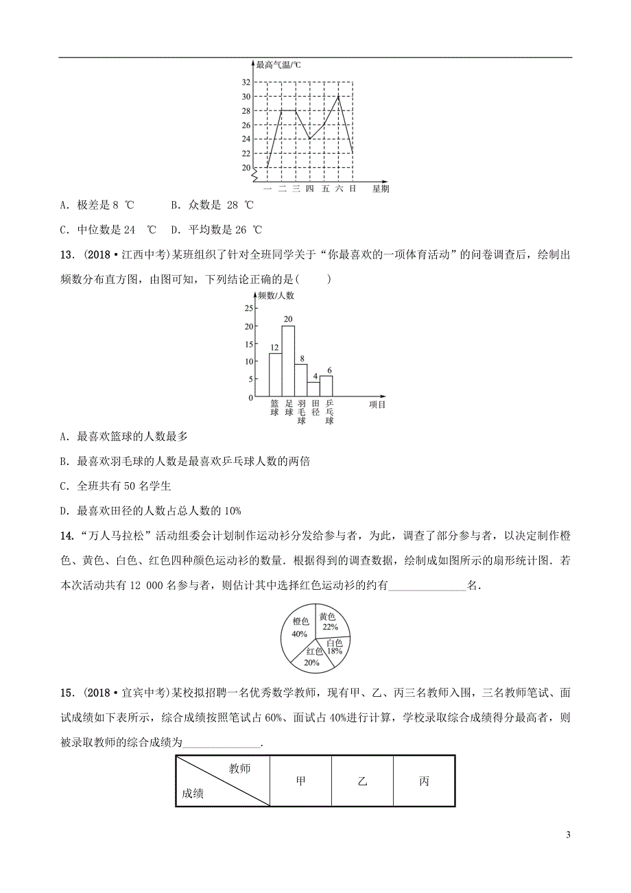 （淄博专版）2019届中考数学 第八章 统计与概率 第一节 统计要题检测_第3页