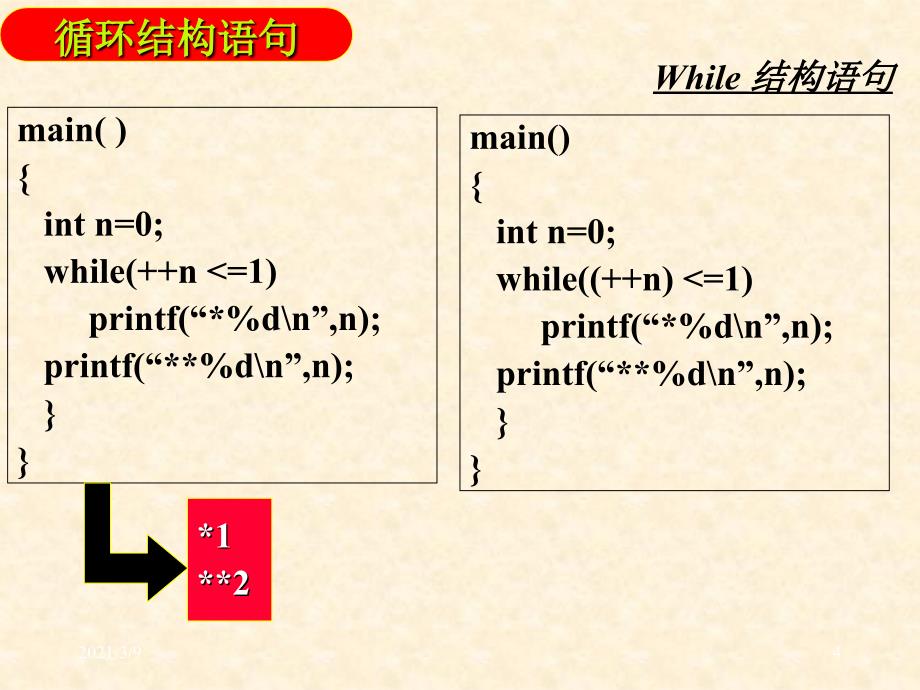 C语言ch6PPT课件_第4页