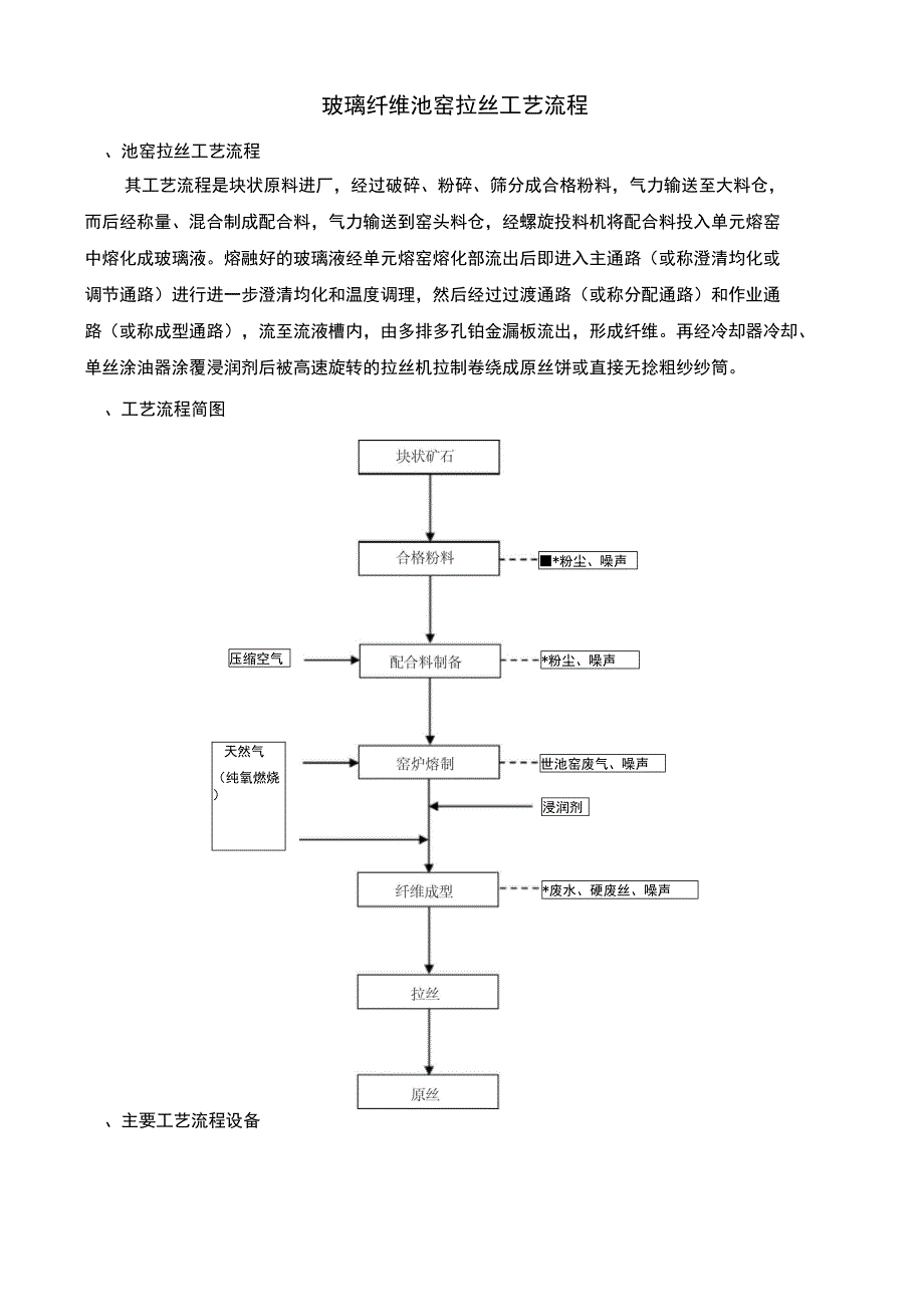 玻璃纤维池窑拉丝工艺流程_第1页