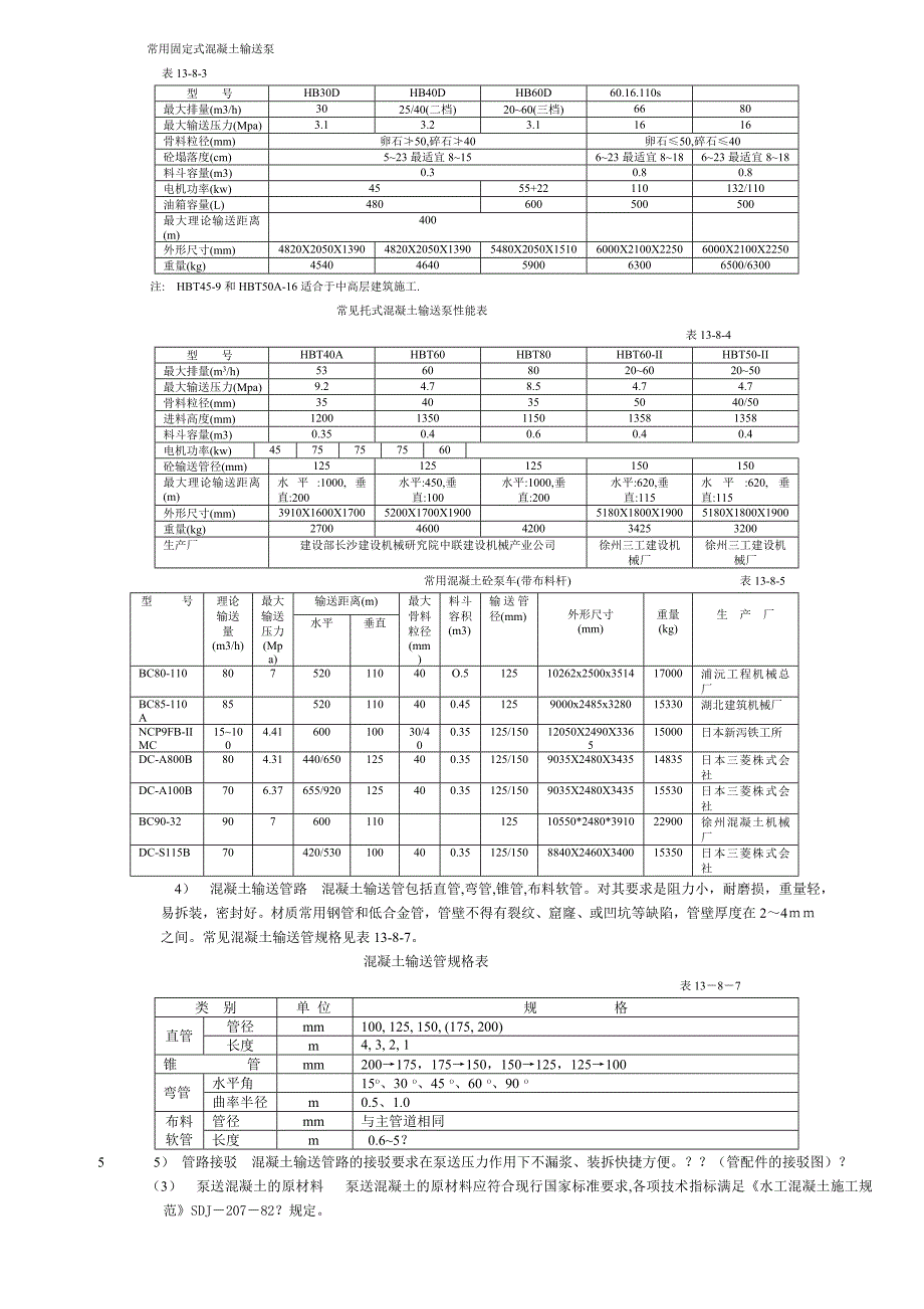 泵送混凝土施工_第2页