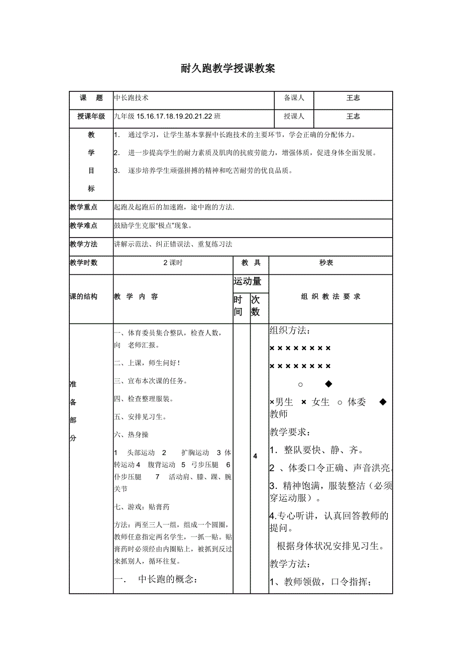 耐久跑教学授课教案 (2)_第1页