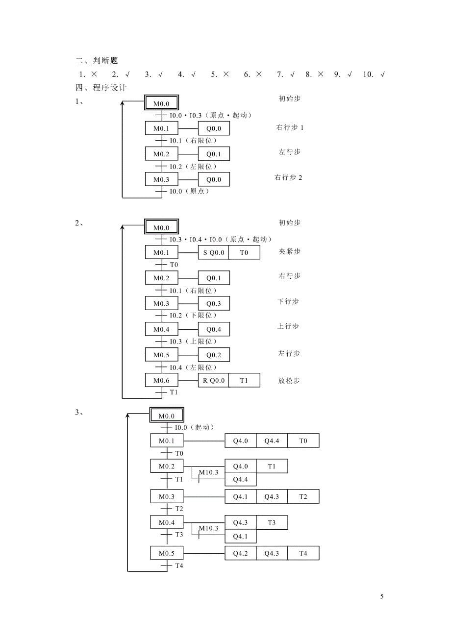 PLC课后习题答案_第5页