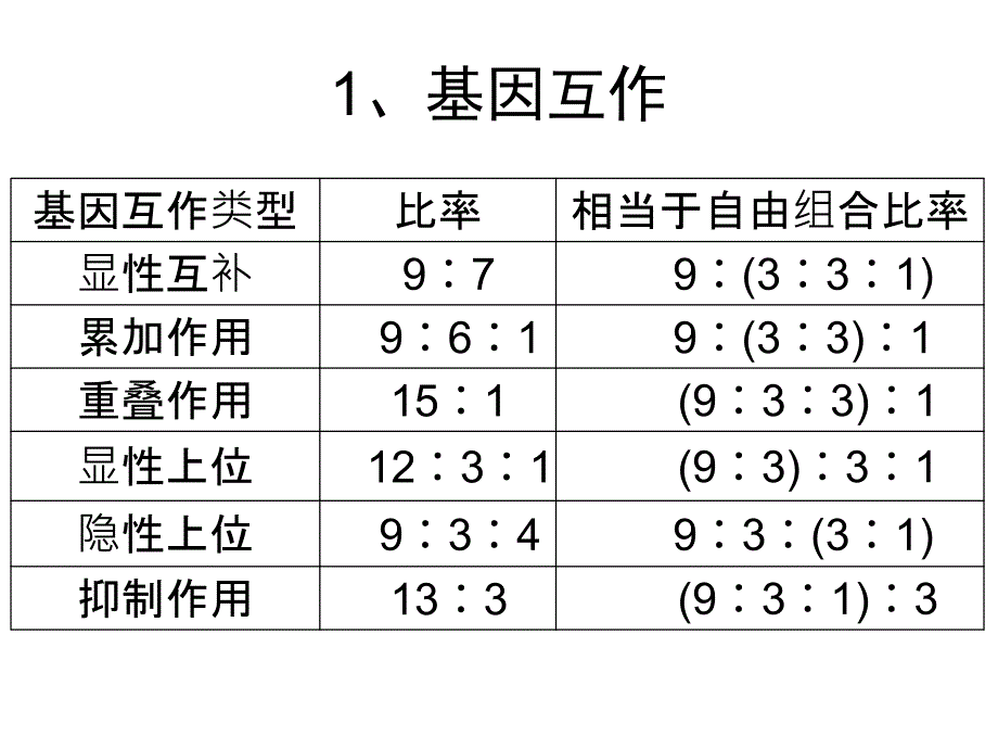 9331及其变式_第4页