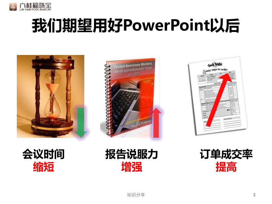 ppt制作技巧教程零基础快速高手培训讲座教学_第2页