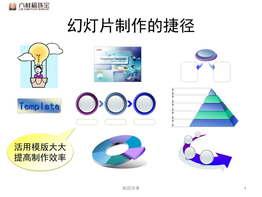 ppt制作技巧教程零基础快速高手培训讲座教学_第4页