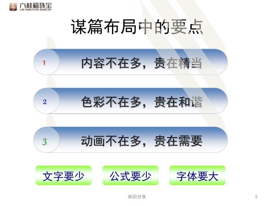 ppt制作技巧教程零基础快速高手培训讲座教学_第5页