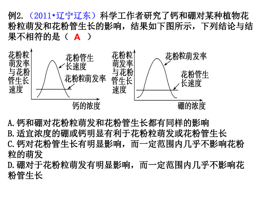 专题一细分子组成_第5页