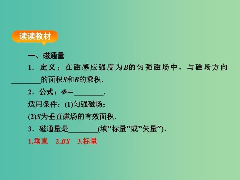 高考物理一轮复习 第九章 第1单元 电磁感应现象 楞次定律课件 (2).ppt_第5页