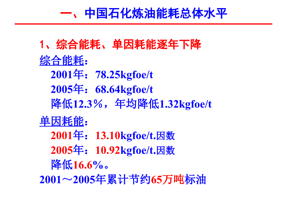 中石化炼油能耗现状分析_第4页