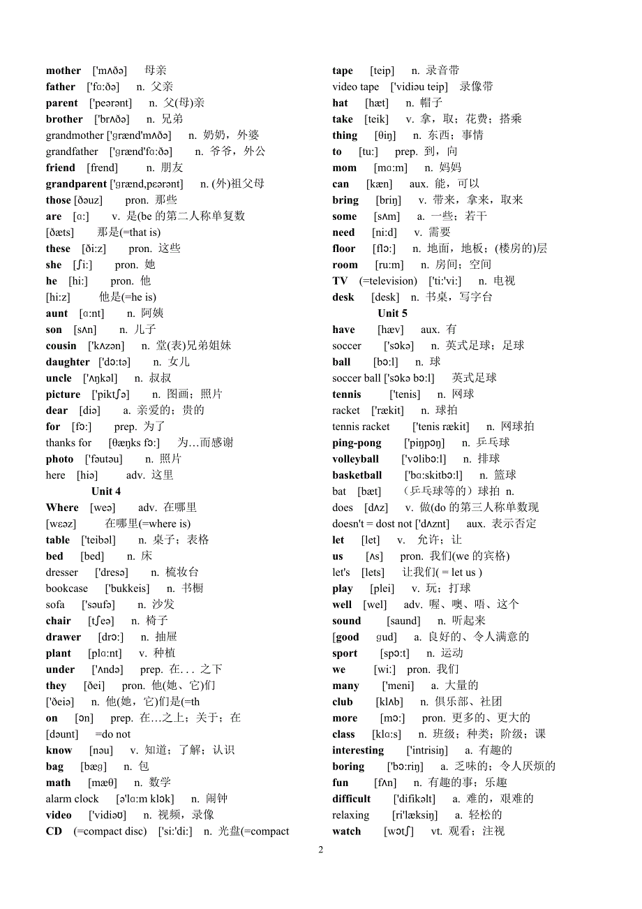 人教版七年级上册英语单词带音标整理版_第2页