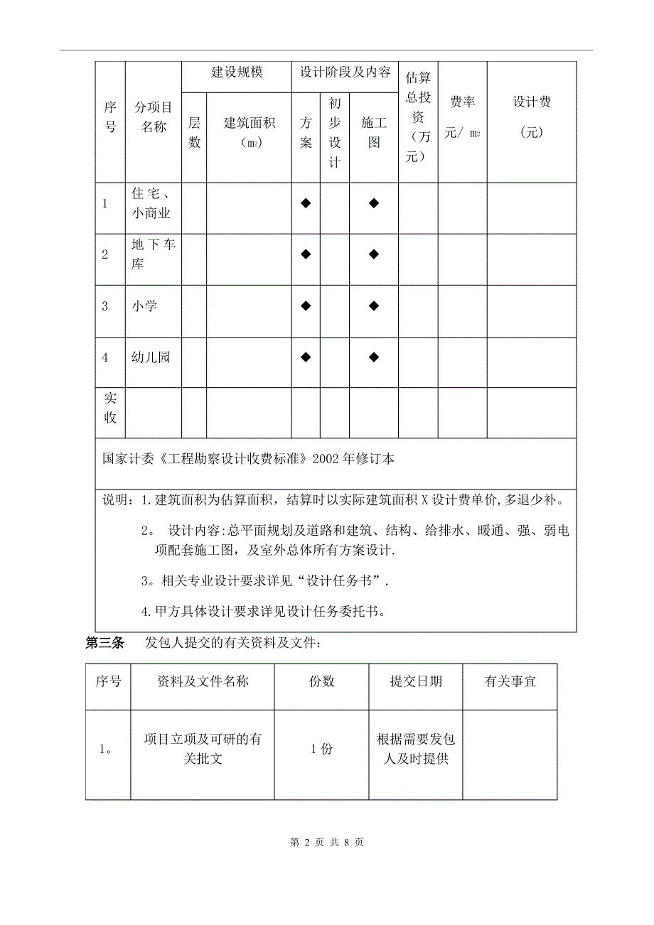 建筑工程设计合同_第2页