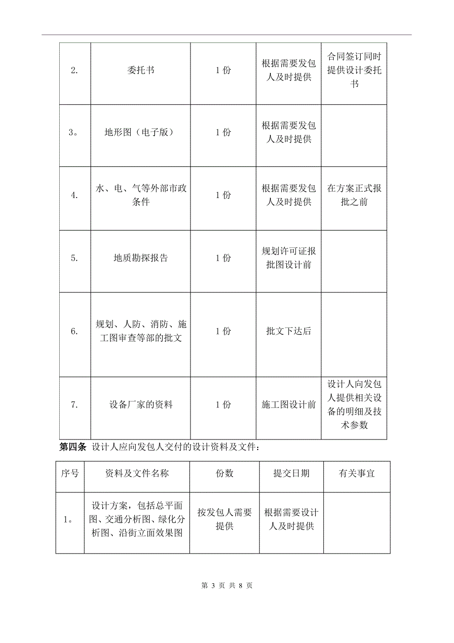 建筑工程设计合同_第3页