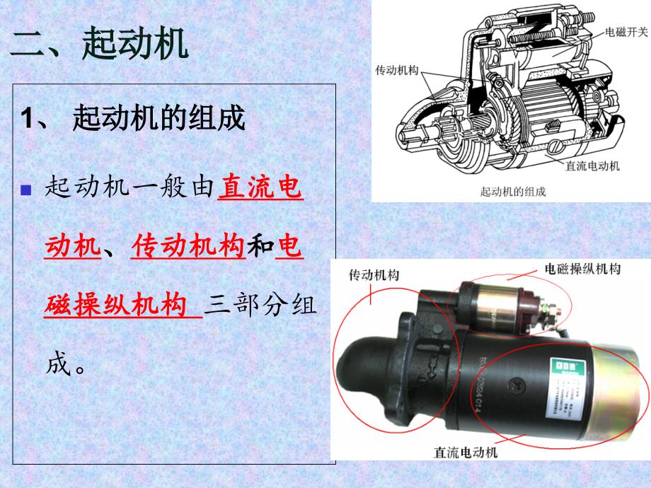 汽车起动系统PPT课件_第4页