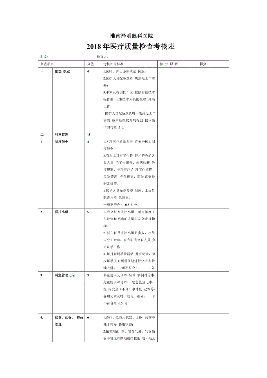 2018年医疗质量检查考核表.doc_第1页