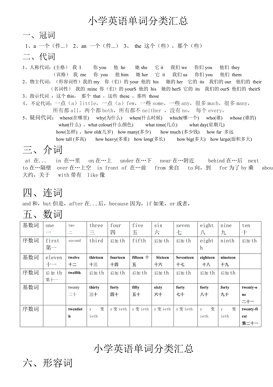 小学英语词汇分类汇总_第1页