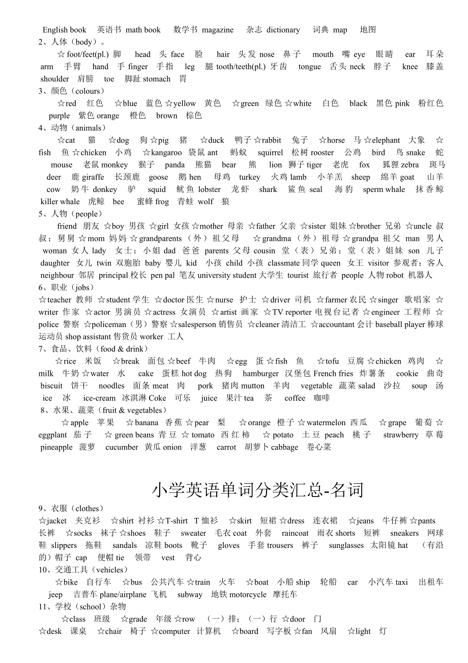 小学英语词汇分类汇总_第3页