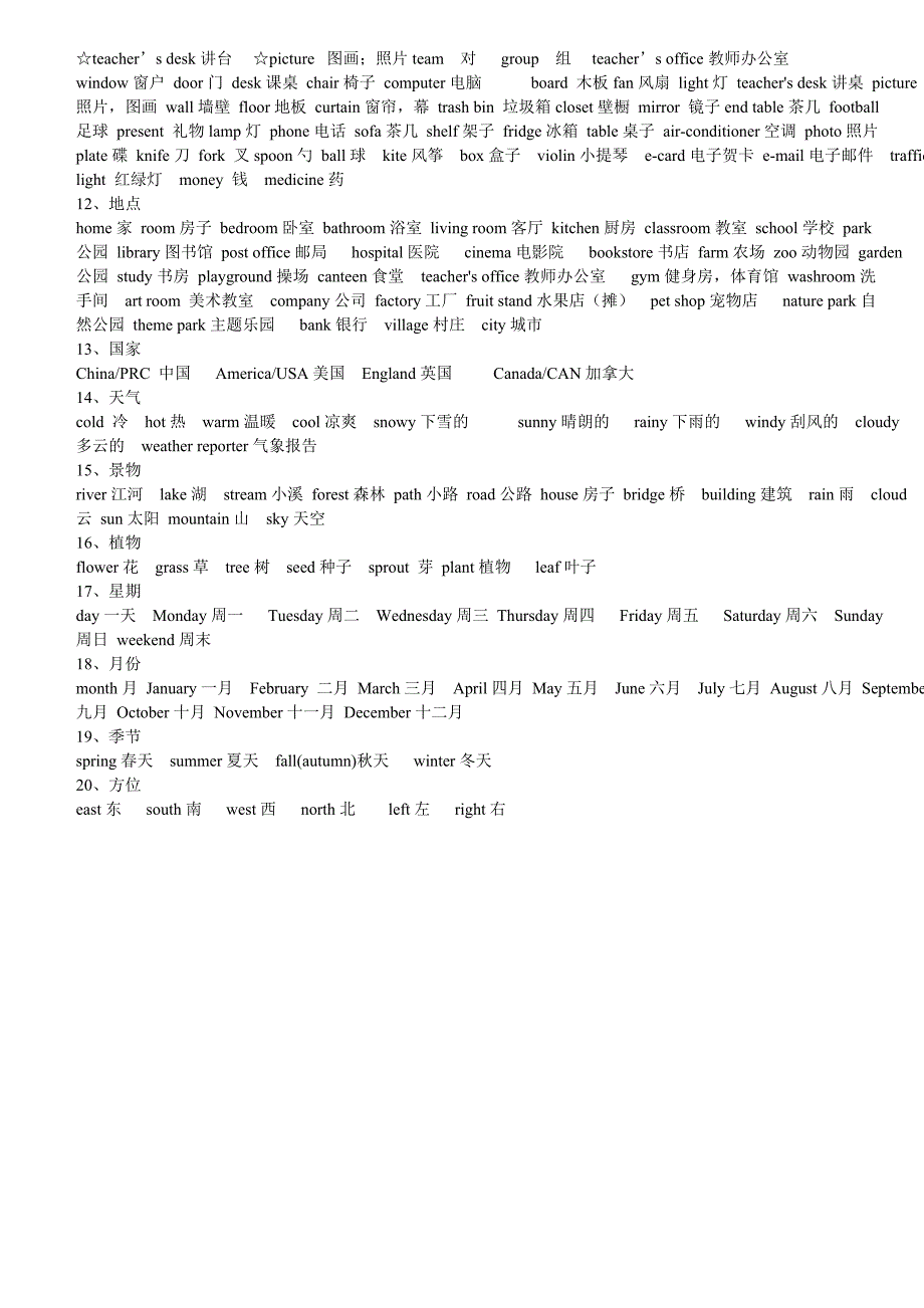 小学英语词汇分类汇总_第4页