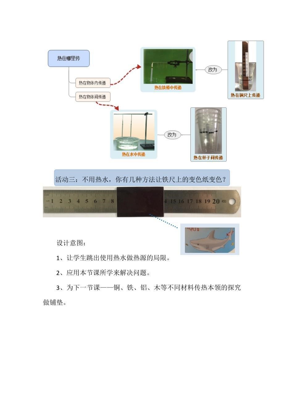 29 热往哪里传1 (2).doc_第5页