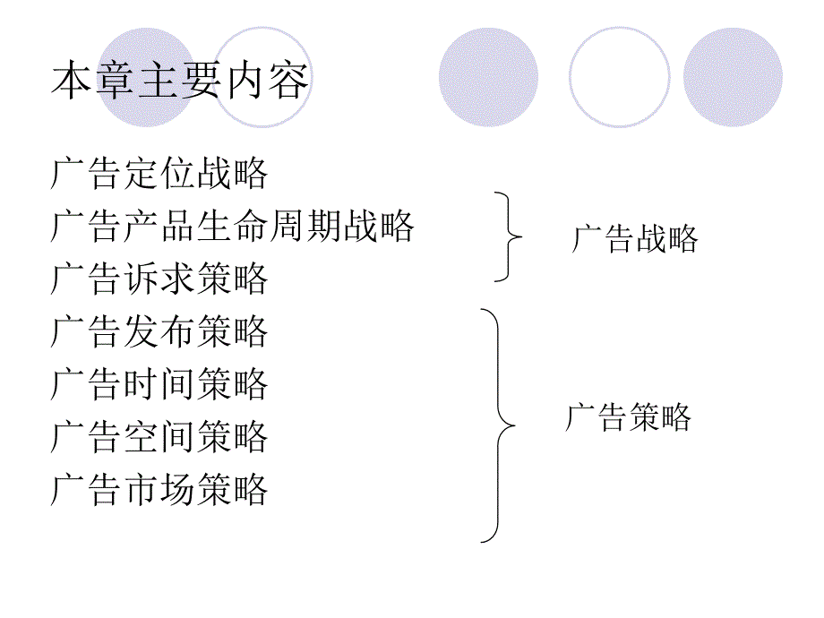 第五章 广告策略策划_第2页