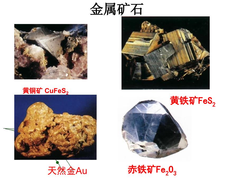 金属矿物的开发利用教学课件PPT_第2页