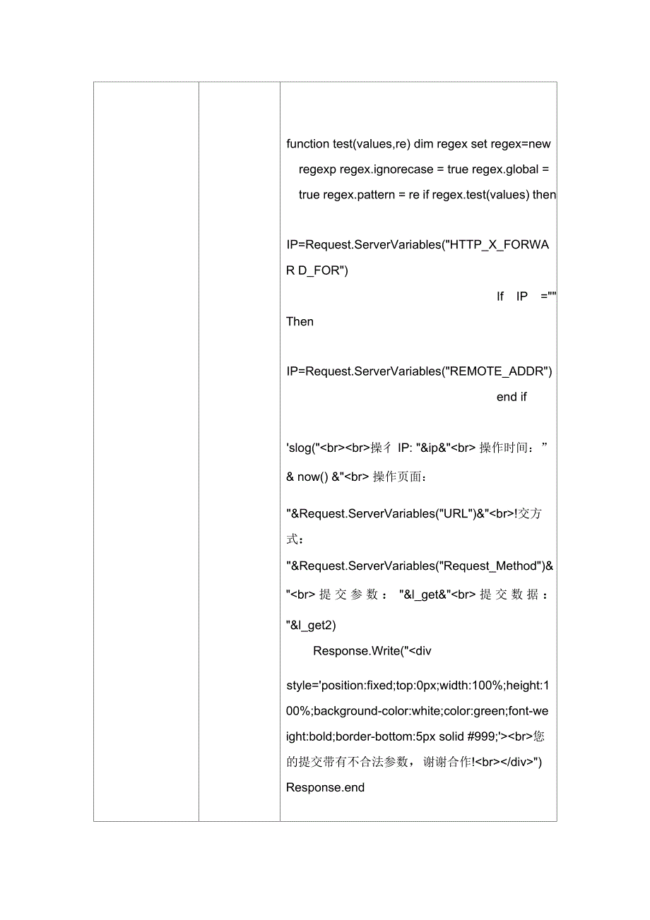 网站漏洞整改报告分析_第4页