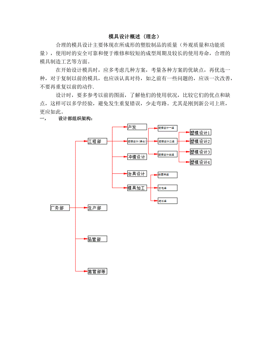 模具设计流程_第1页