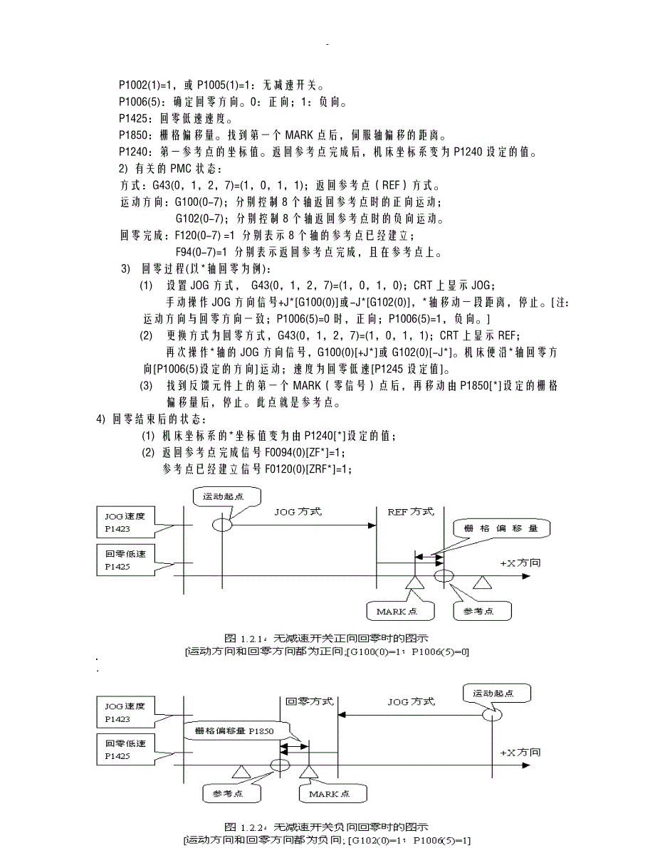 FANUC系统四种返回点方法_第3页