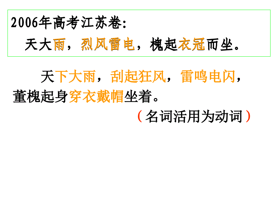 文言实词词类活用.课件_第3页