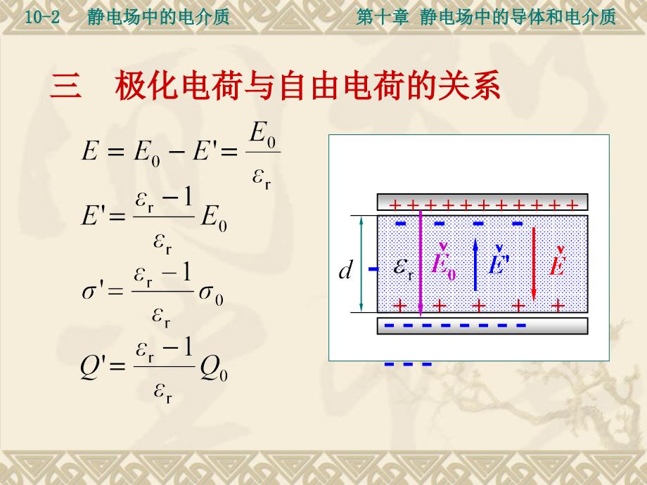 静电场中的介质_第3页