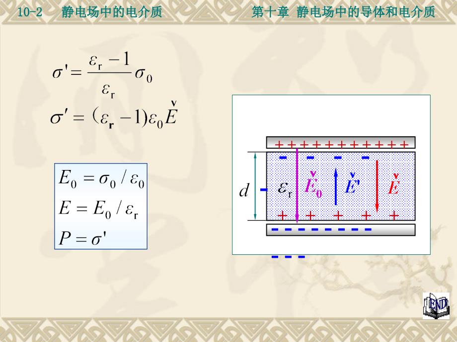 静电场中的介质_第4页