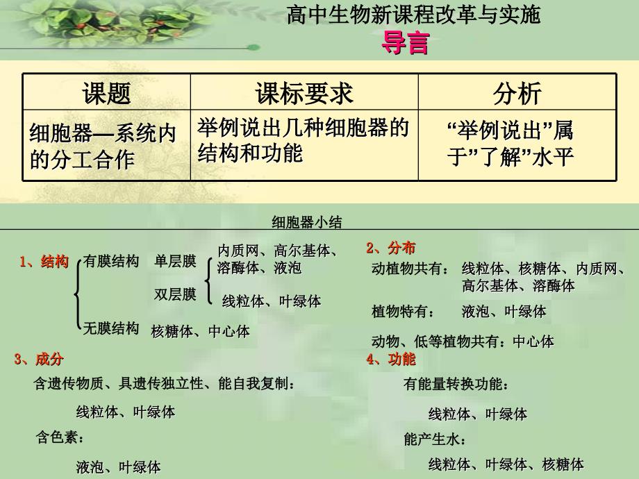 高中生物新课程改革与实施系列之教学实施与反思_第2页