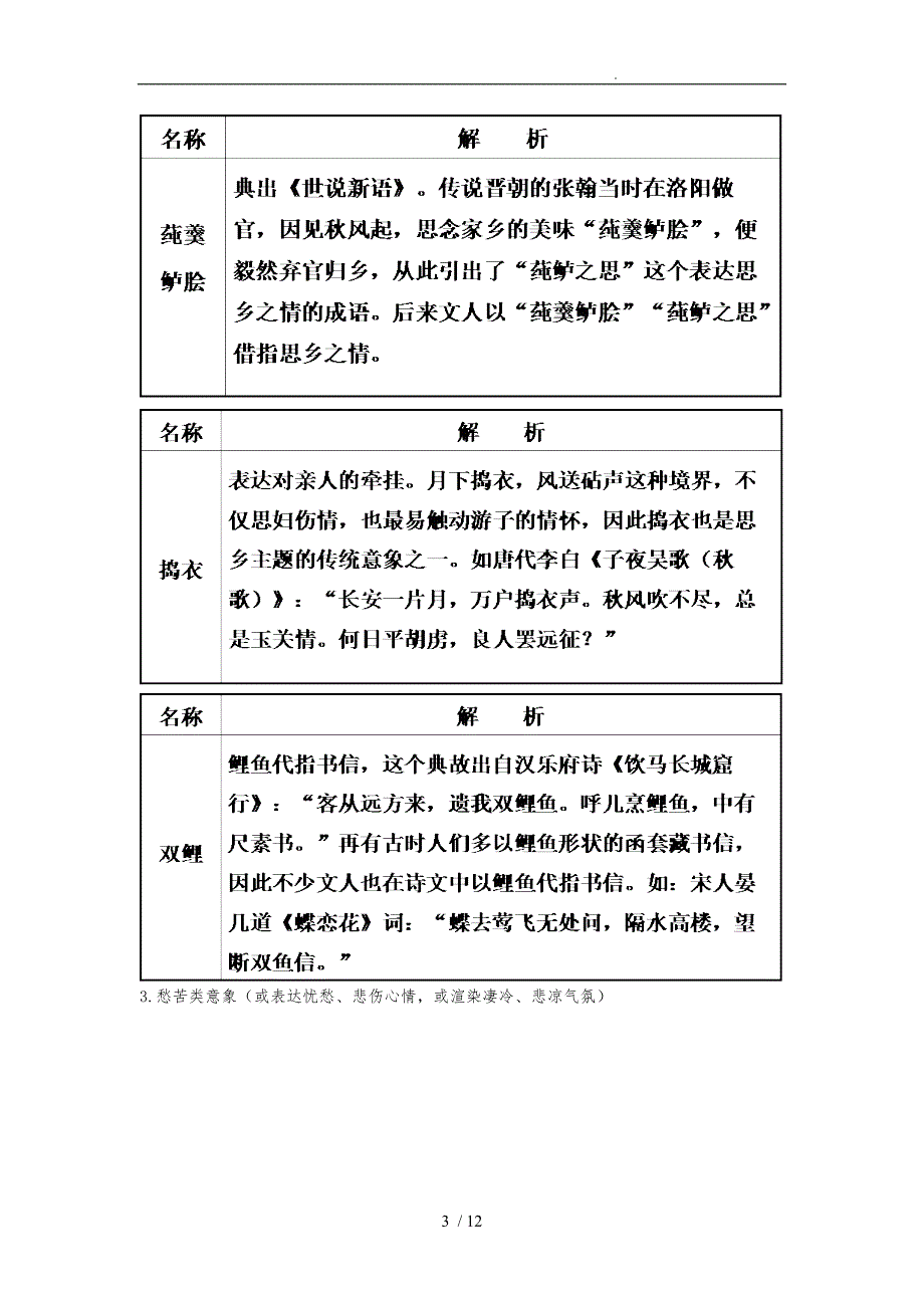 我国古代诗歌中常见的意象分类与作用_第3页