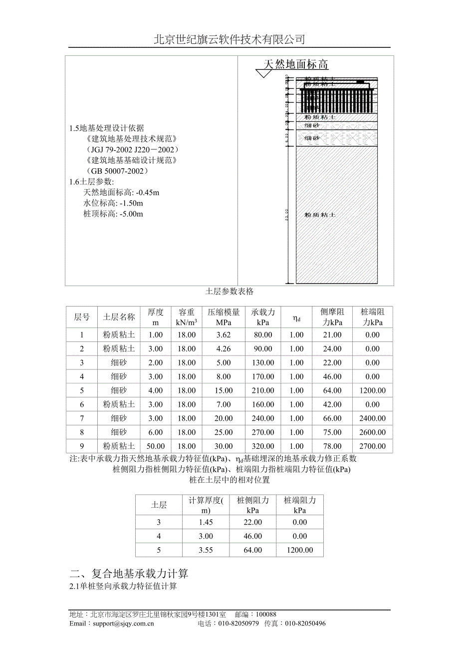 CFG桩法地基处理计算书21.doc_第2页