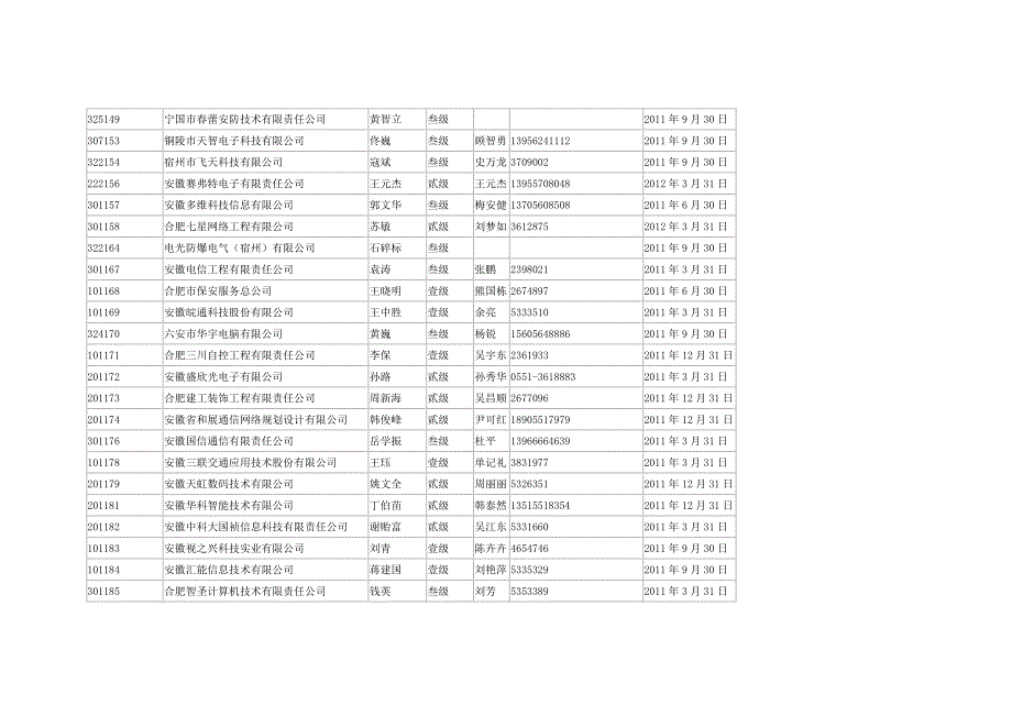 证书编号安防协会会员管理系统V10_第3页