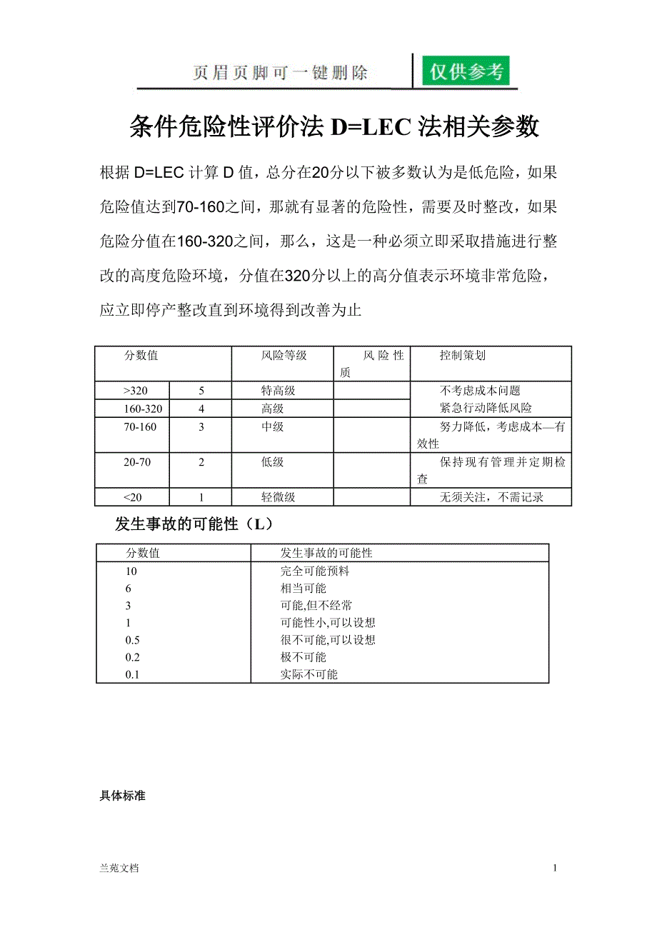 条件危险性分析法DLEC谷风书屋_第1页