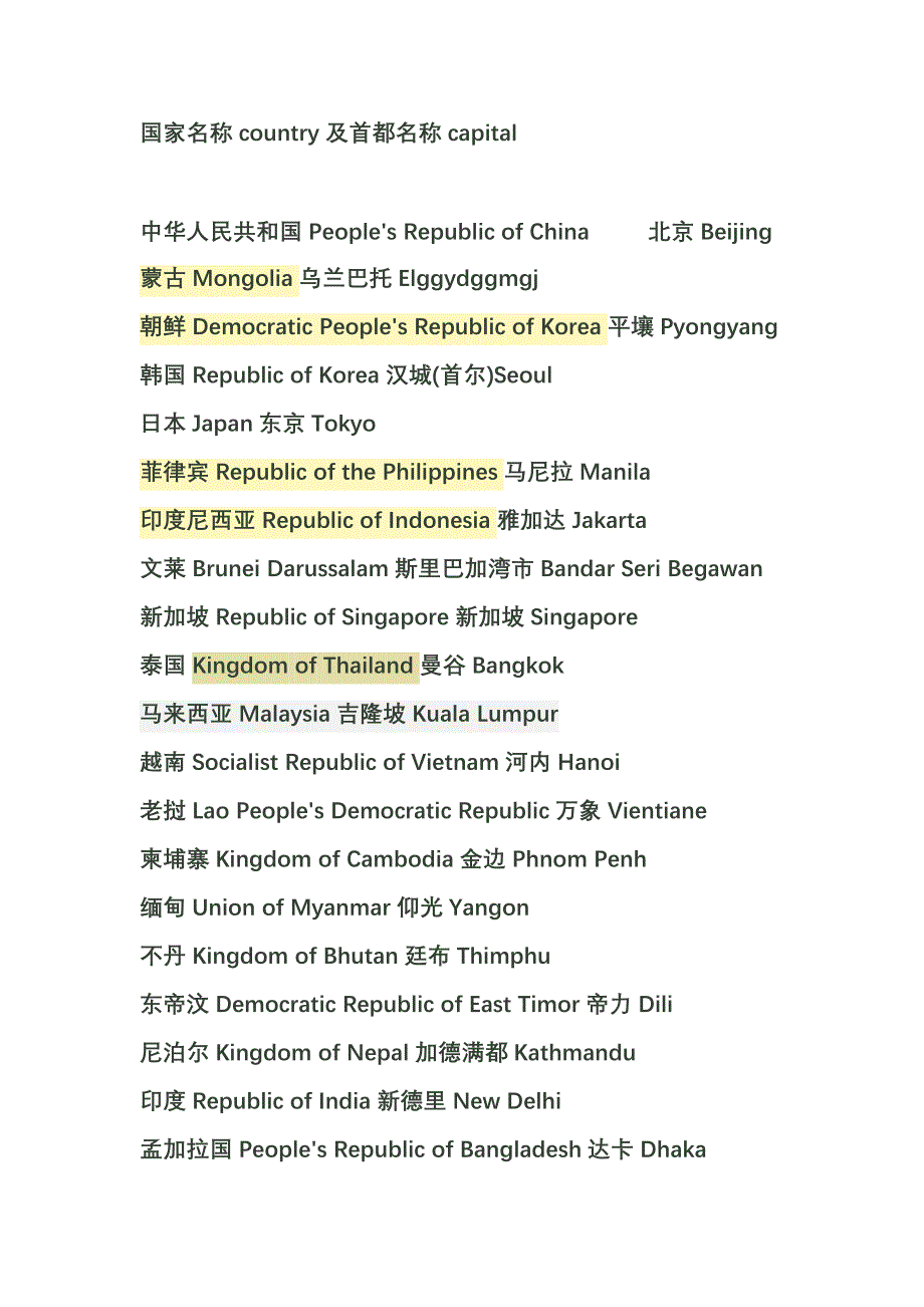 国家英语名称.doc_第1页