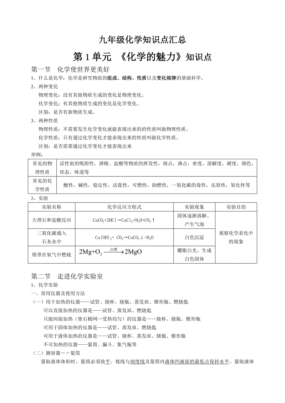 九年级上化学期中考试知识点汇总.doc_第1页