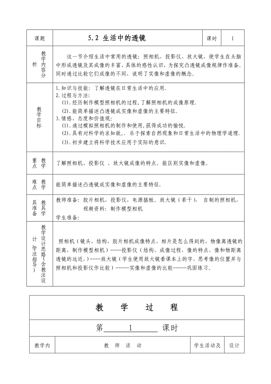 教育专题：生活中的透镜 (2)_第1页