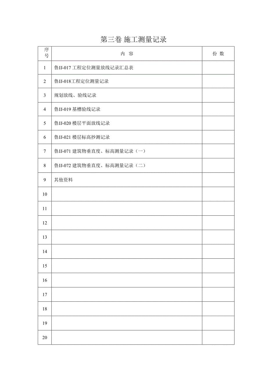 关键工程资料排序_第3页