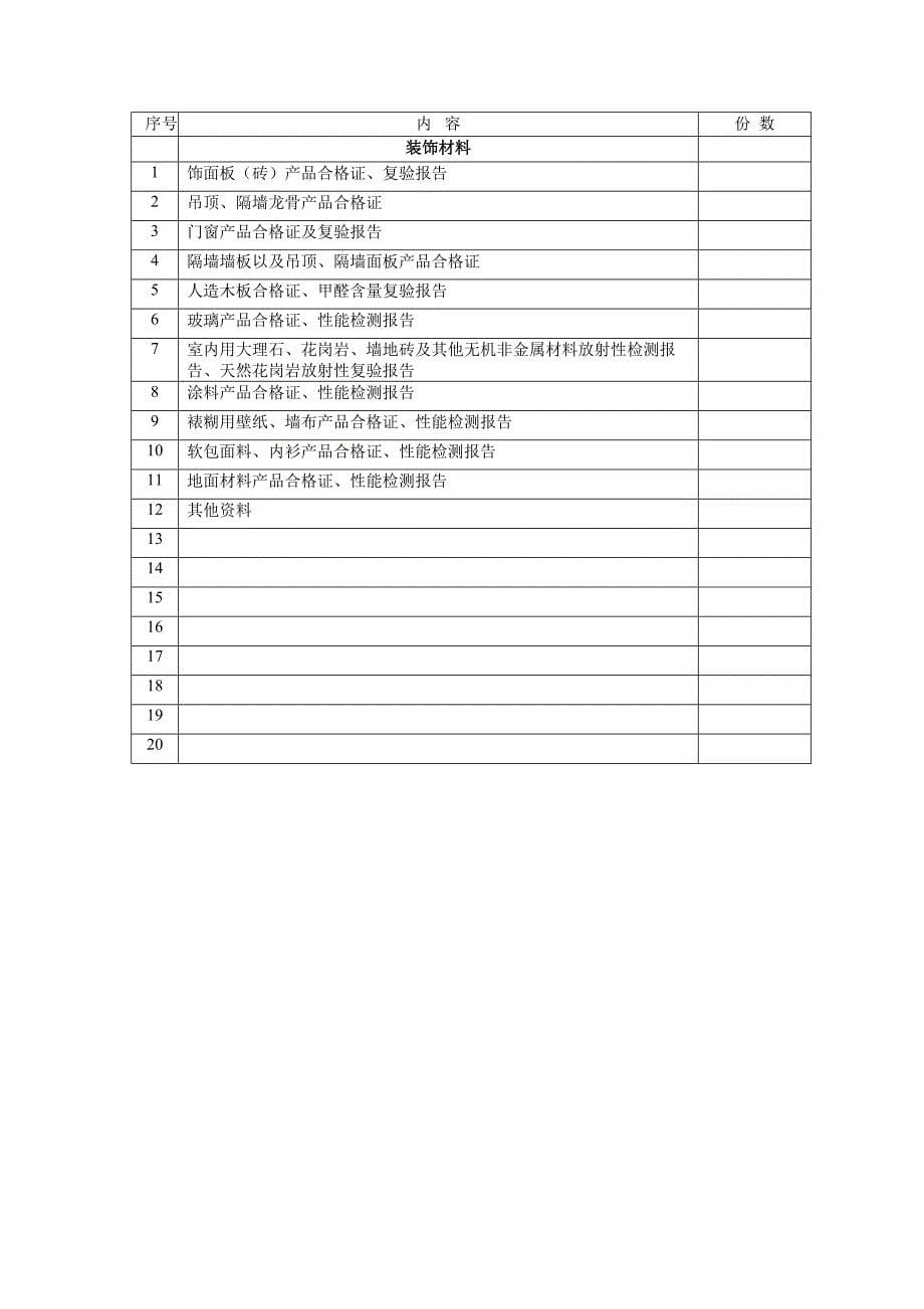 关键工程资料排序_第5页