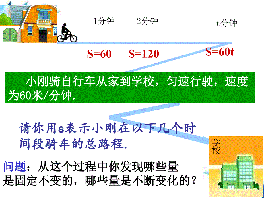 新人教版八年级下册数学19.1.1变量与函数ppt课件_第2页