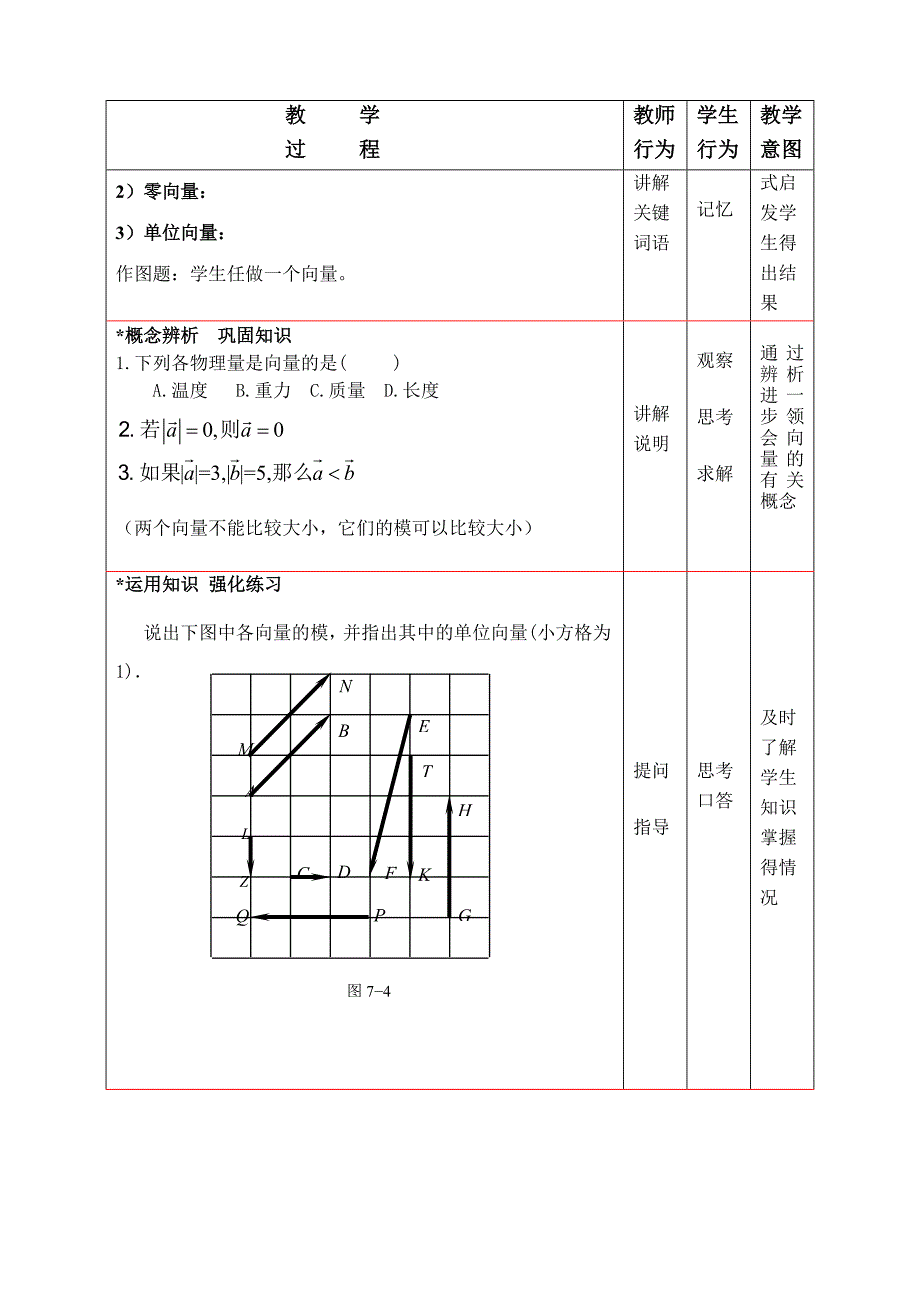 711向量的概念_第2页