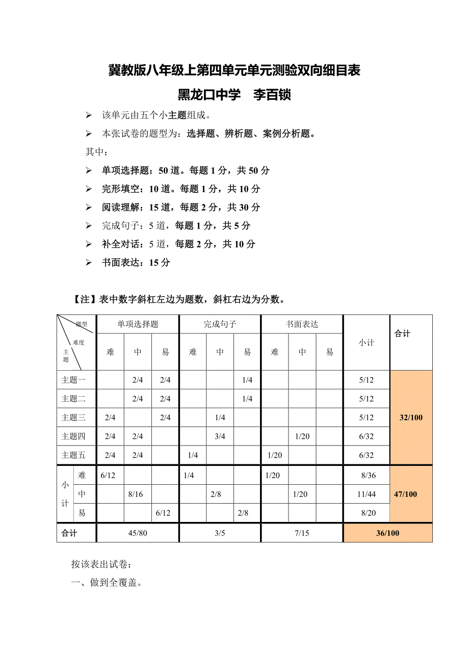 单元测验双向细目表 (5)_第1页