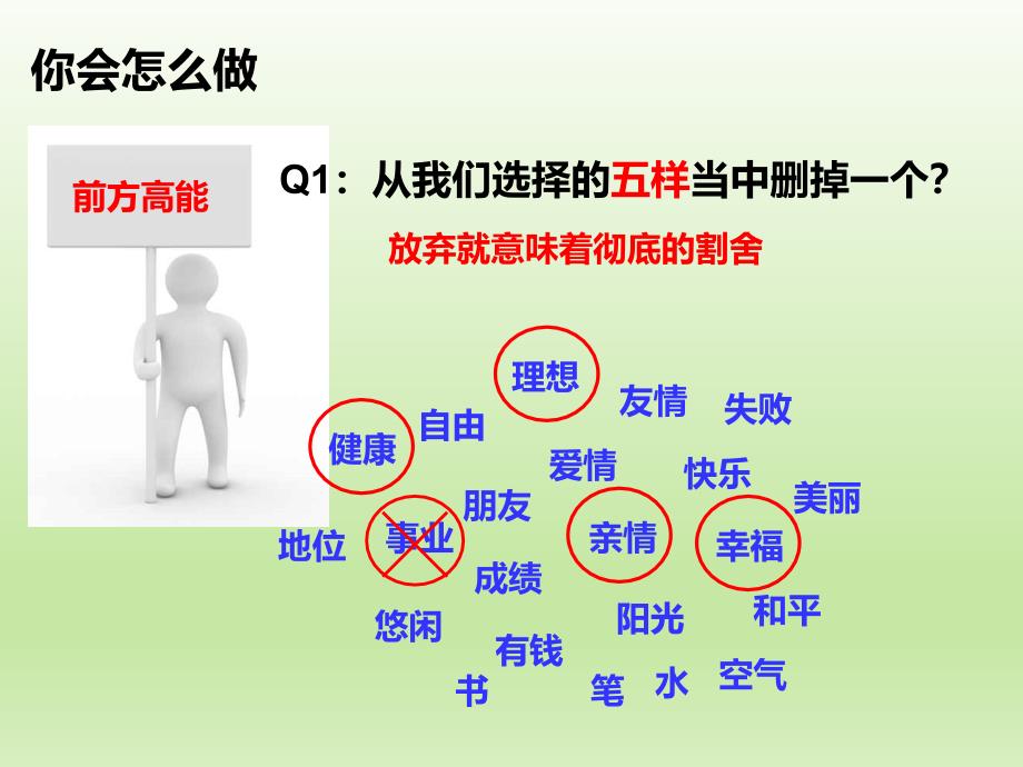 核安全文化宣贯_第4页