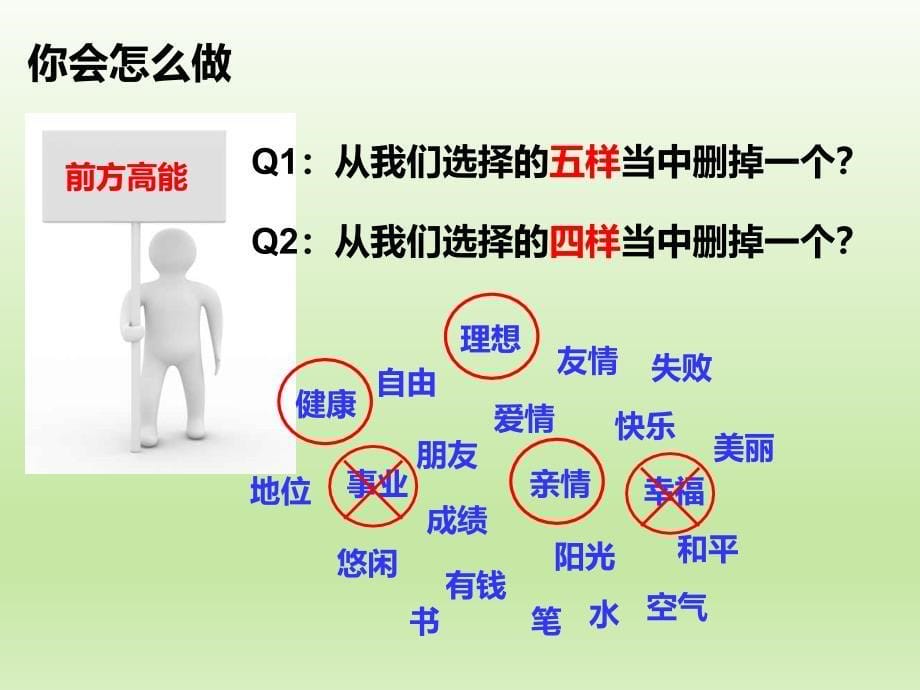 核安全文化宣贯_第5页