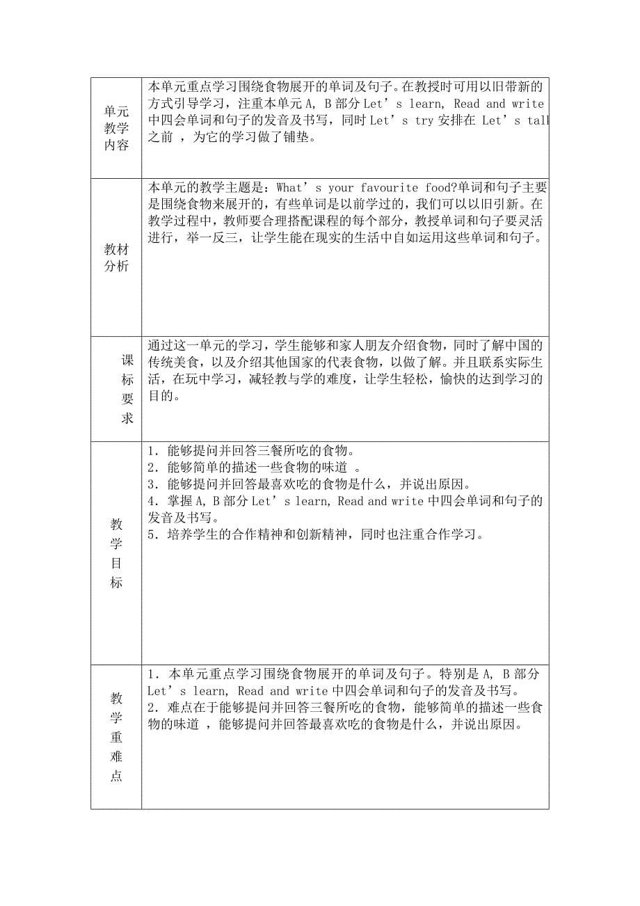 (pep)小学五年级上册英语先周单元集体备课表(1-4单元)_第5页